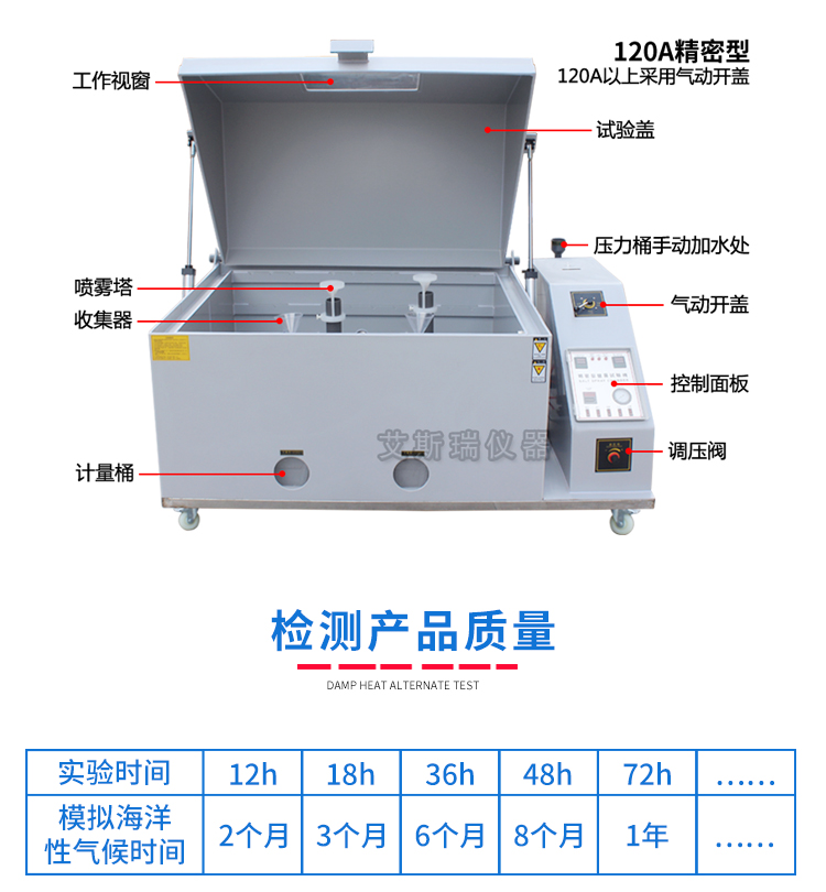 鹽水噴霧試驗機